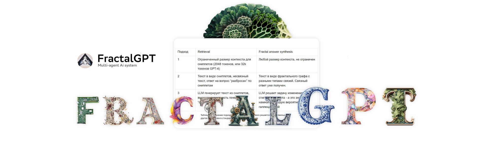 FractalGPT ИИ-ассистент